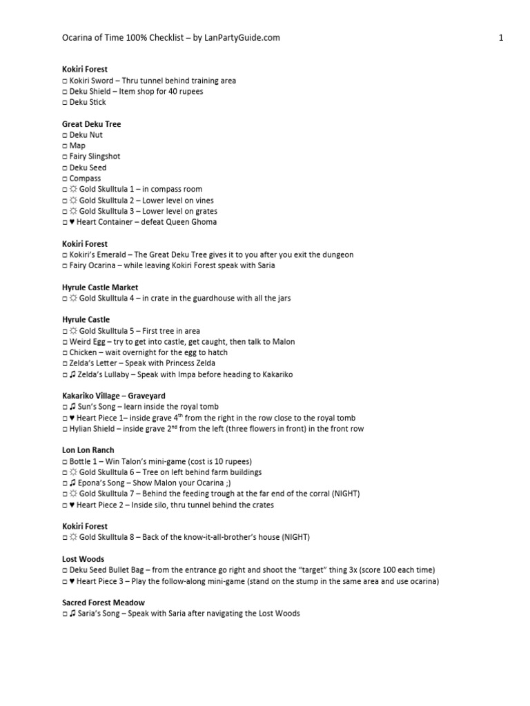 Ocarina of Time Checklist | PDF | The Legend Of Zelda
