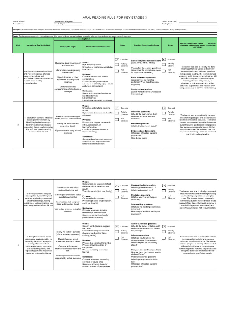 IRIP Sample | PDF | Reading Comprehension | Cognition