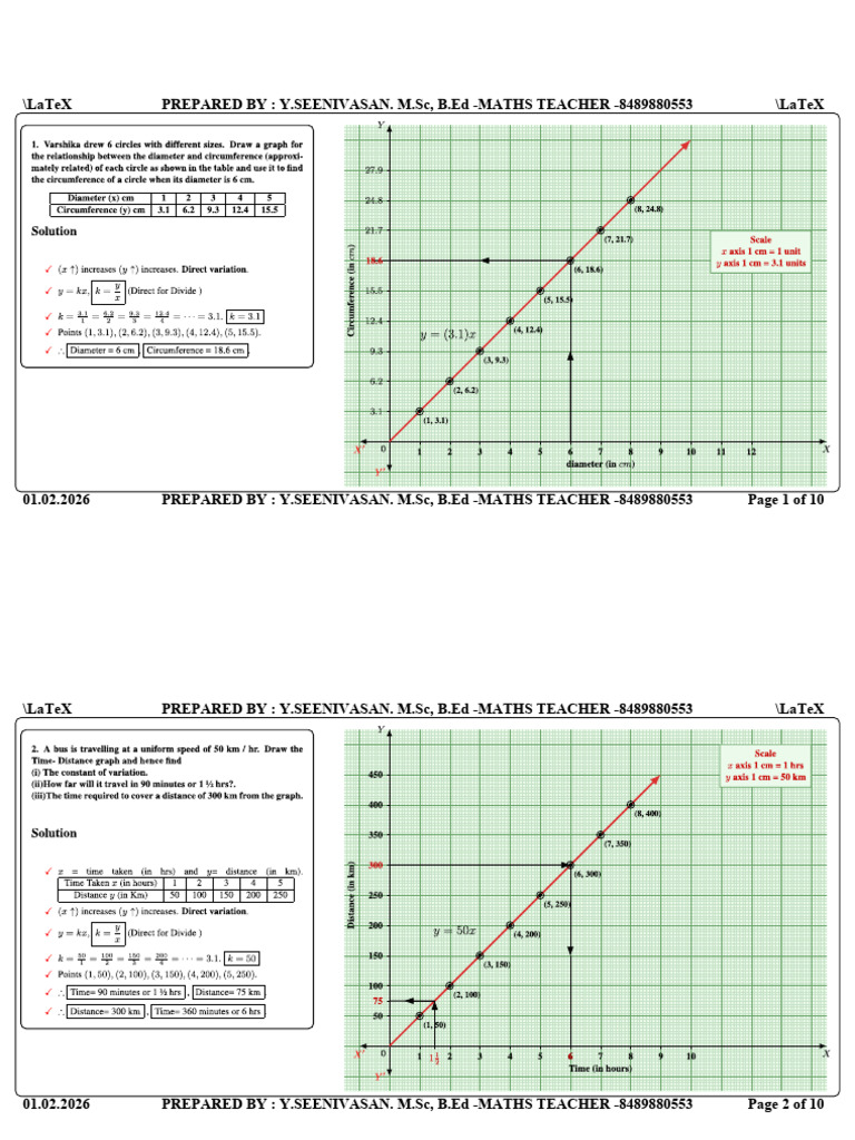 10 TH MATHS Variation Graph Key Point EM New 2026 | PDF
