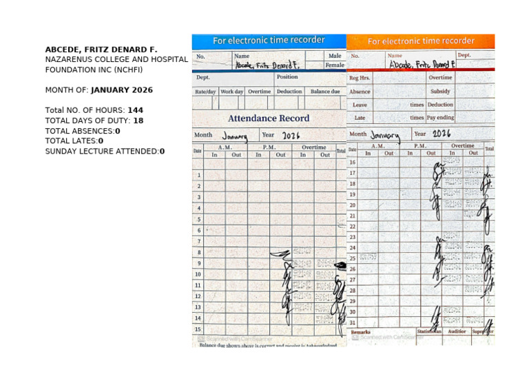 Fritz DTR January Recon | PDF