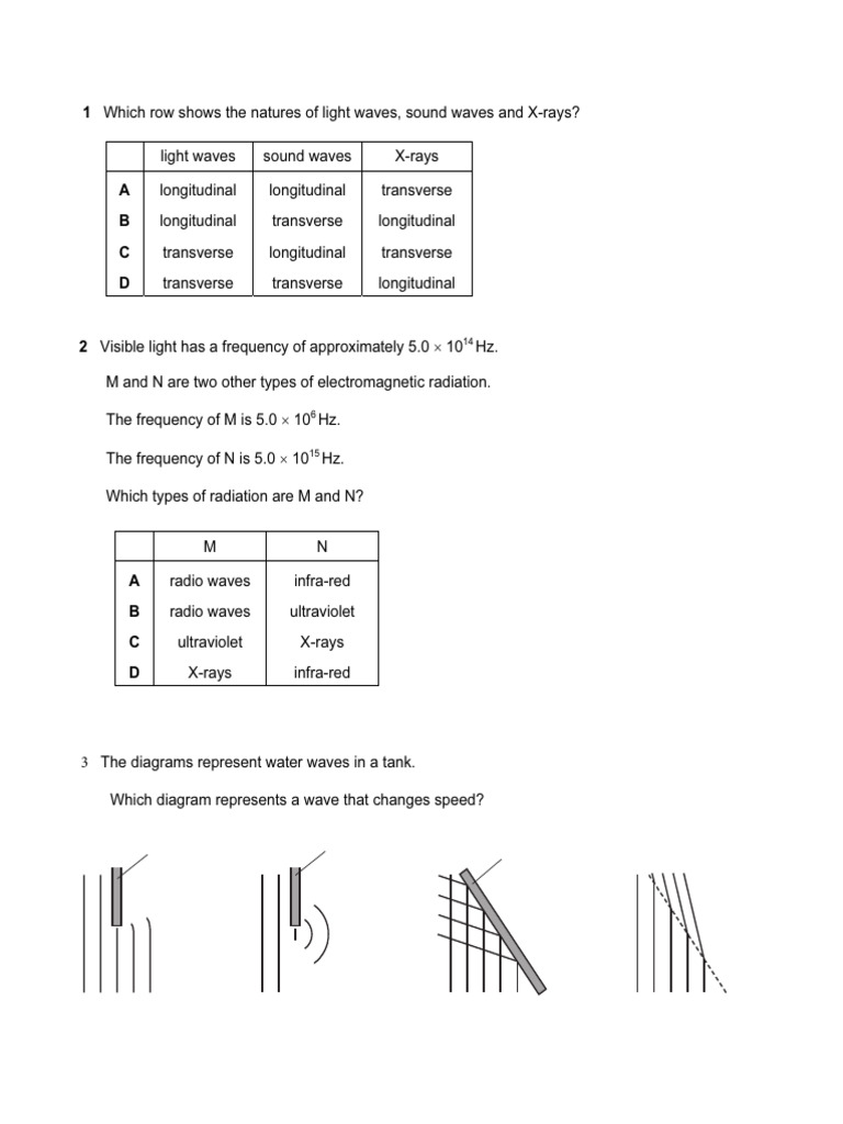 Electromagnetic Spectrum (Multiple Choice) QP | PDF | Waves ...