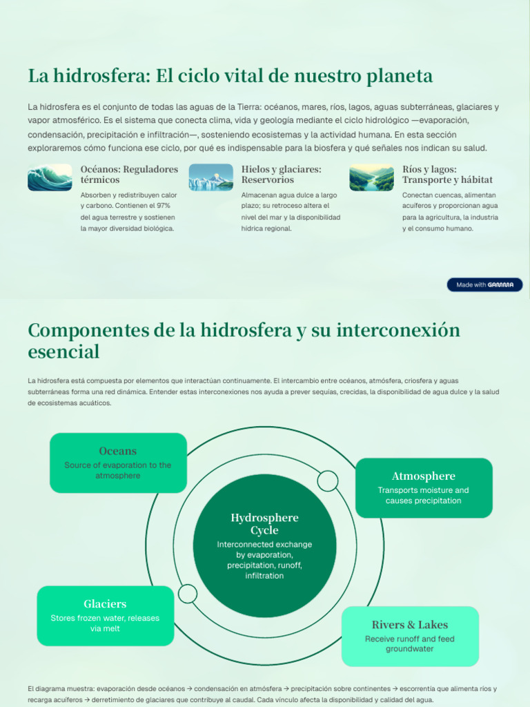 La Hidrosfera El Ciclo Vital de Nuestro Planeta (1) | PDF | Agua | Ambiente