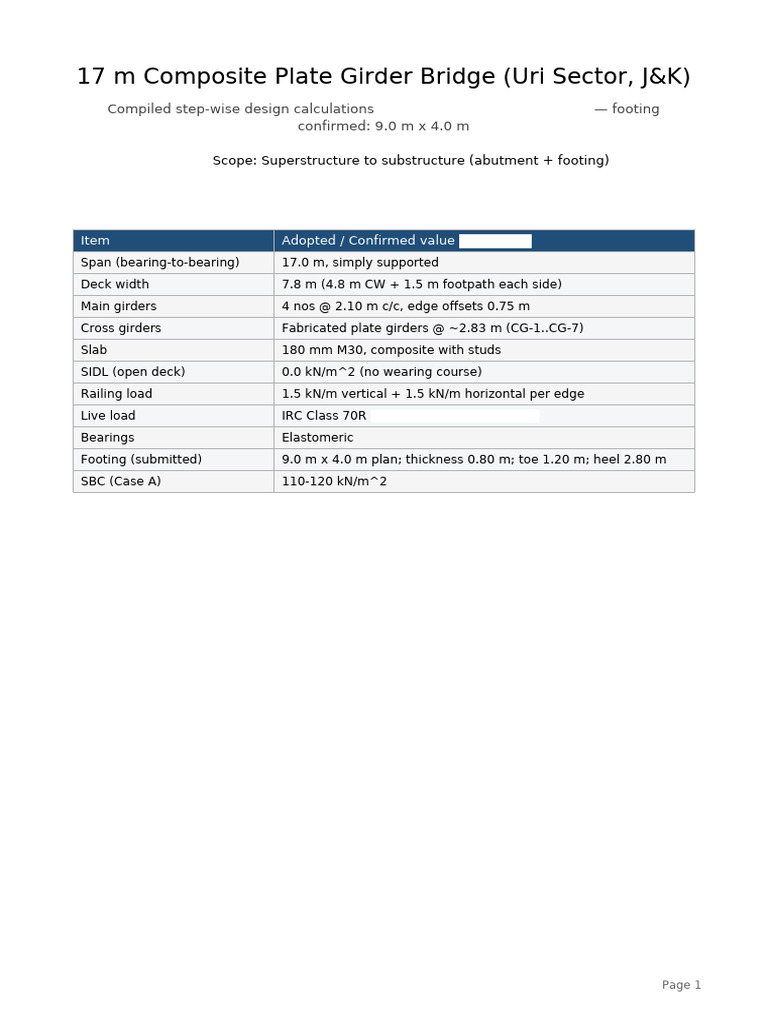 Uri 17m Bridge Compiled Calculations 9x4 Footing | PDF | Bridge | Civil ...