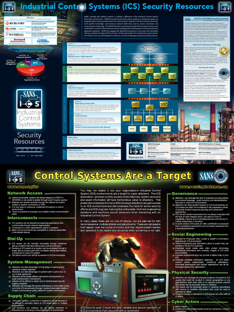 Sans Industrial Control Systems | PDF | Computer Security | Security