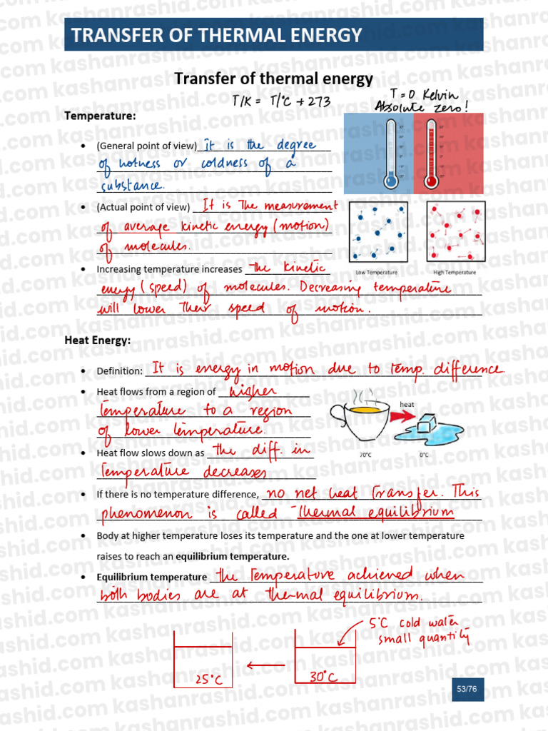 OL Transfer of Thermal Energy | PDF | Thermal Conduction | Heat Transfer
