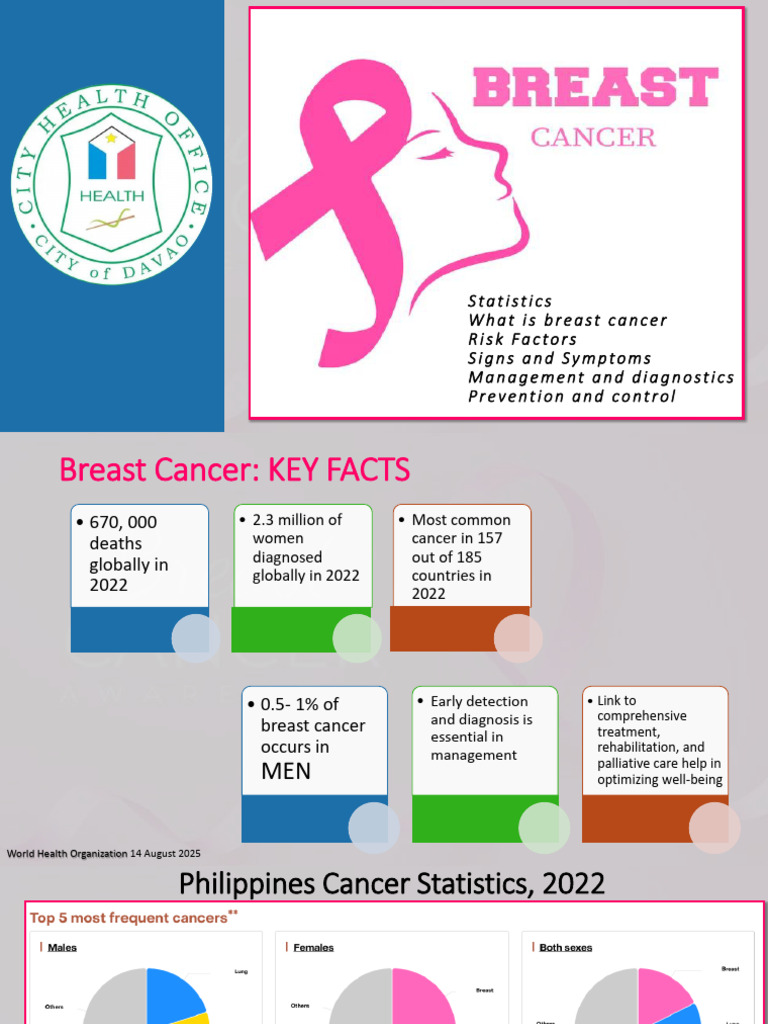 Breast Cancer 02Mar2026 | PDF