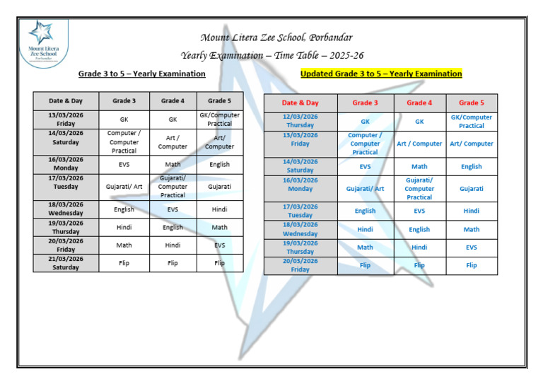 Revised G 3 To G 5 YE Exam Time Table 2025-26 | PDF