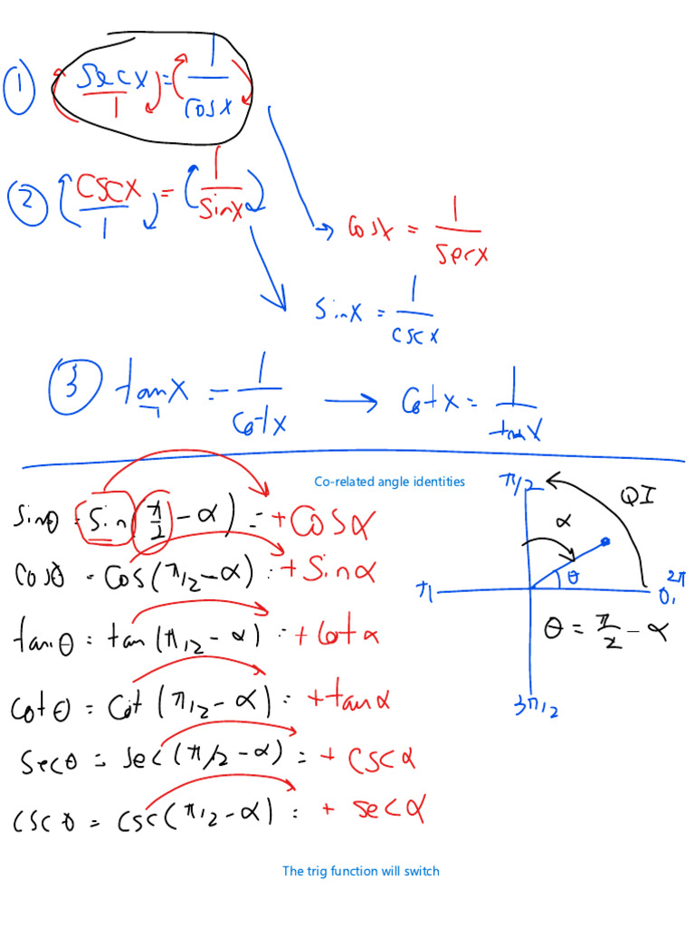 Identities | PDF