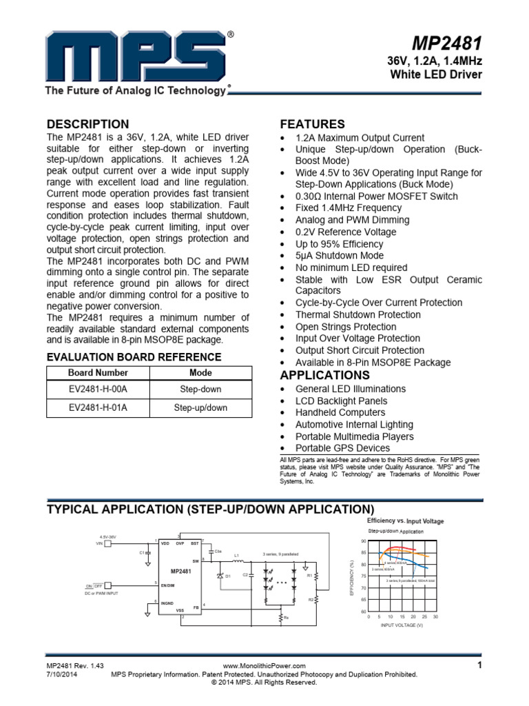 mp2481_r1.43_mps | PDF | Power Supply | Electrical Circuits