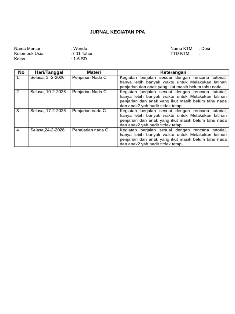 Rencana Tutorial Dan Jurnal PPA | PDF
