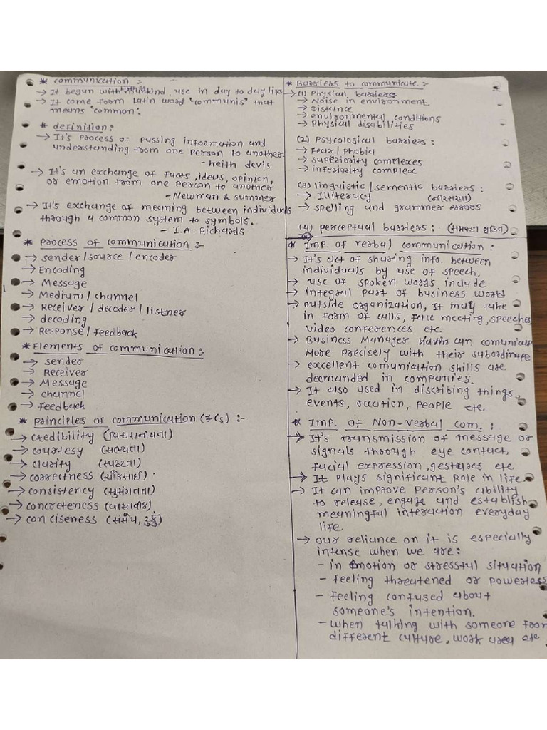 CS Unit 1 & 2 Notes | PDF