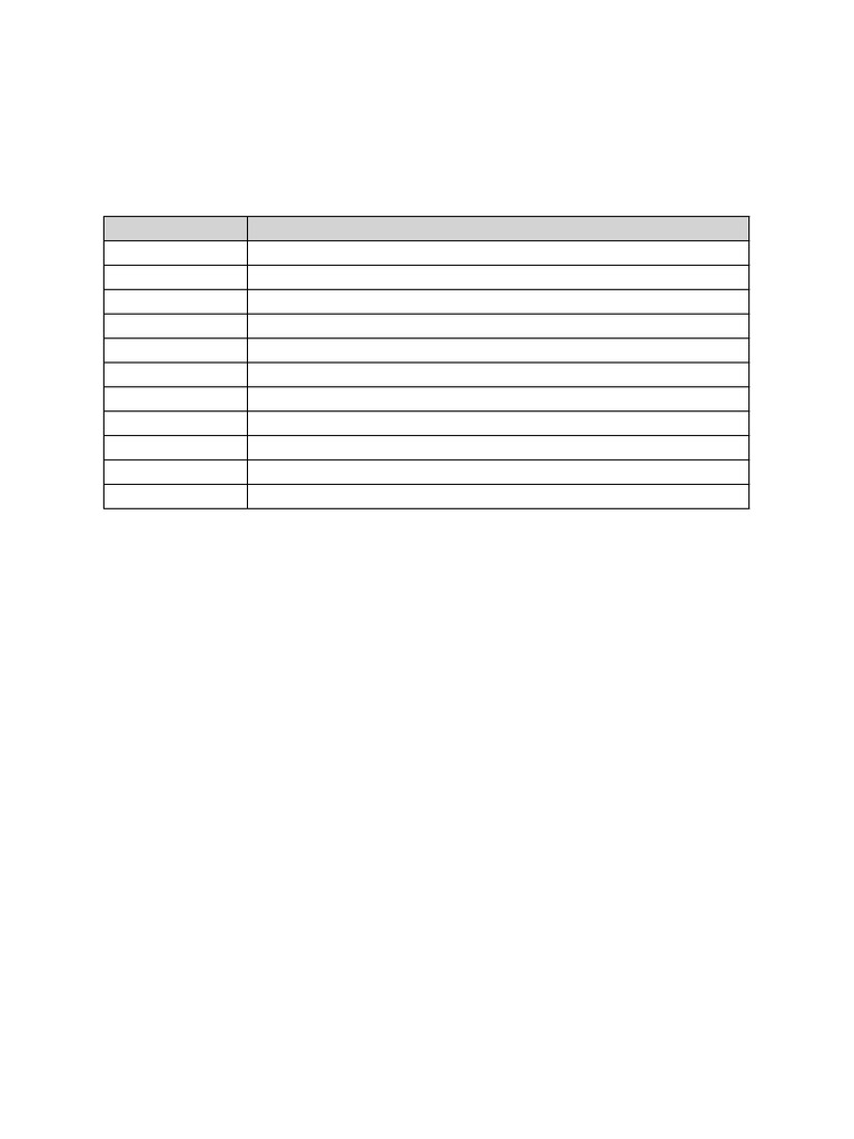 CET Last Phase Daily Timetable | PDF