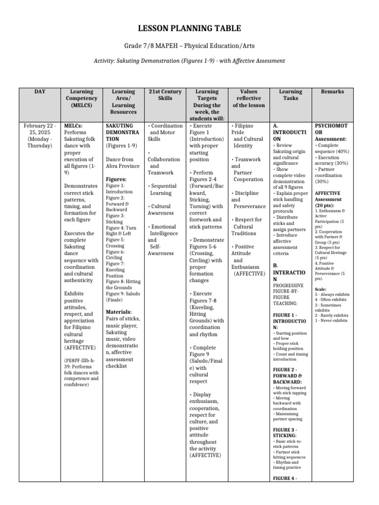 sakuting_with_affective_lp | PDF | Dances | Psychology