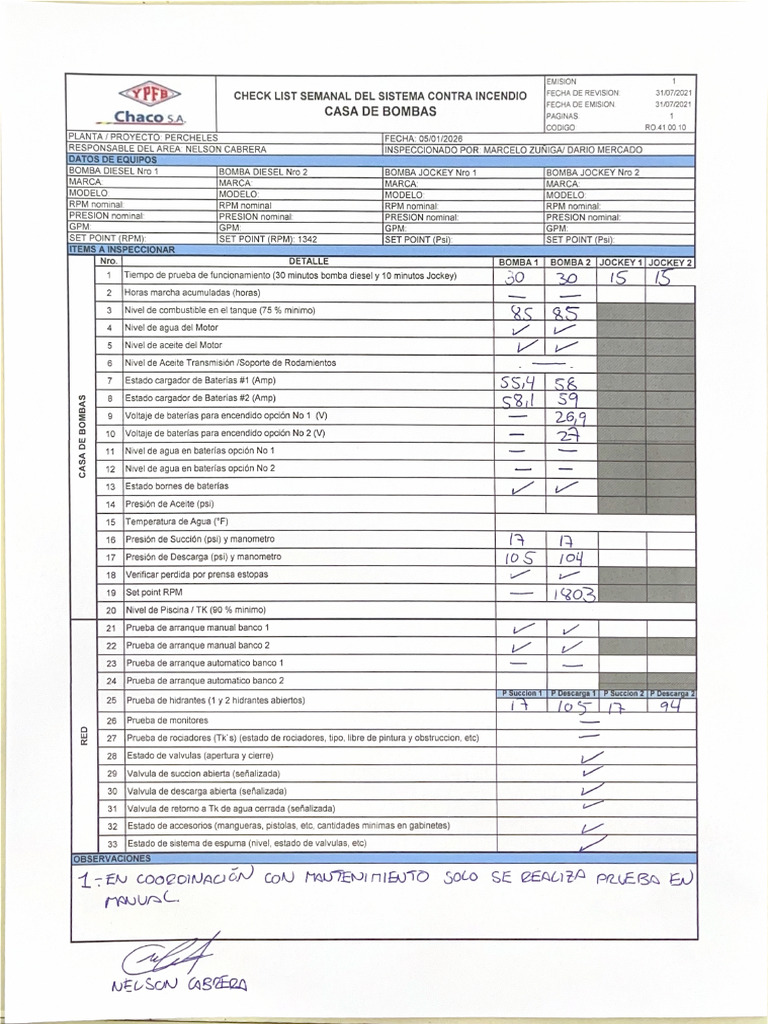 Check List Semanal Del Sistema Contra Incendio | PDF