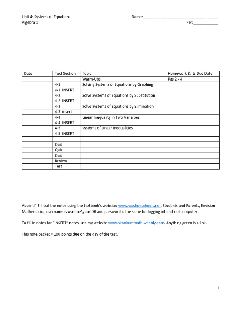 Unit 4 Systems of Linear Equations and Inequalities | PDF | Algebra ...
