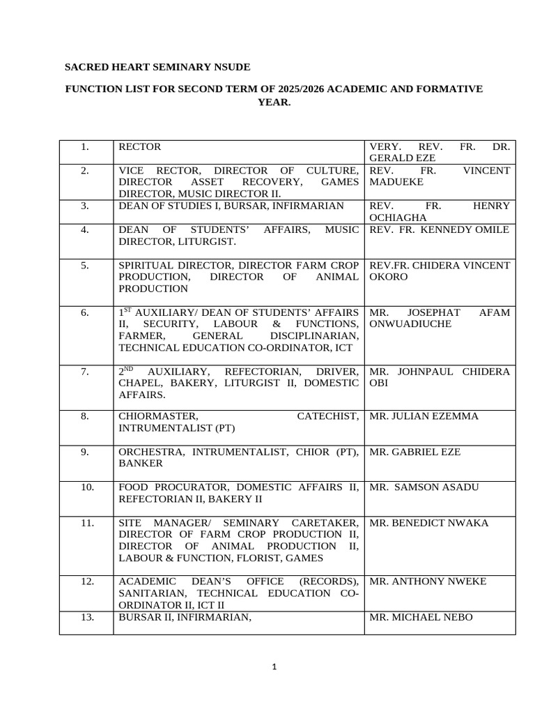 2nd Term Function List 2025-26 | PDF