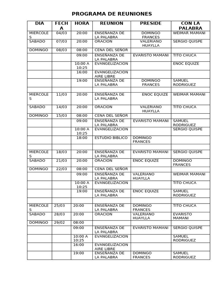 Programa de Reuniones | PDF