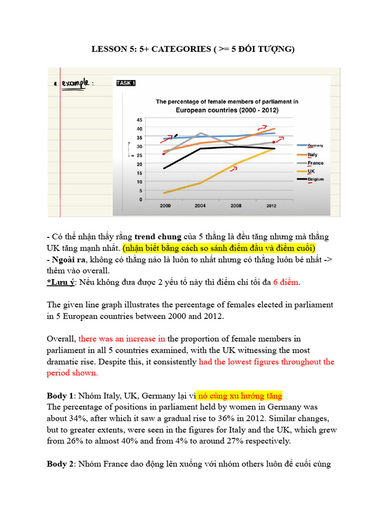 Ielts Writing Task 1 - Lesson 5 | PDF | Internet Access | Service ...