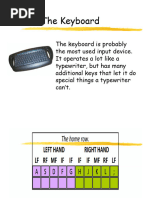 Keyboard Basics for Beginners | PDF | Computer Keyboard | Control Key