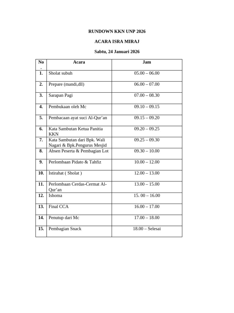 Rundown KKN Unp 2026 - Acara Isra Miraj | PDF