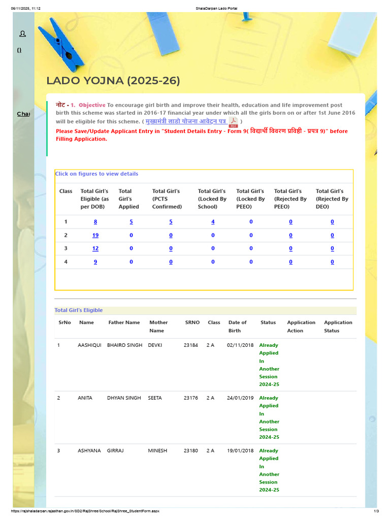 class 2 | PDF
