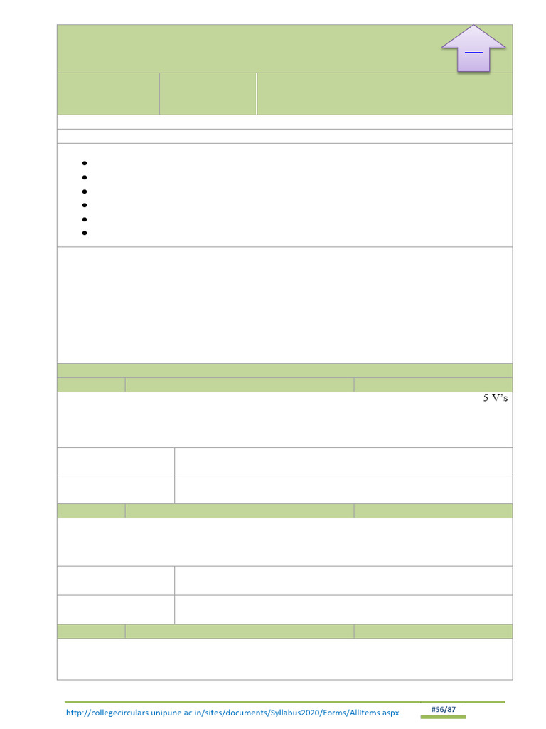 DSBDA Syllabus | PDF | Analytics | Data Science