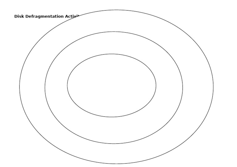 Activity on Data Defragmentation and Disk Clean Up | PDF