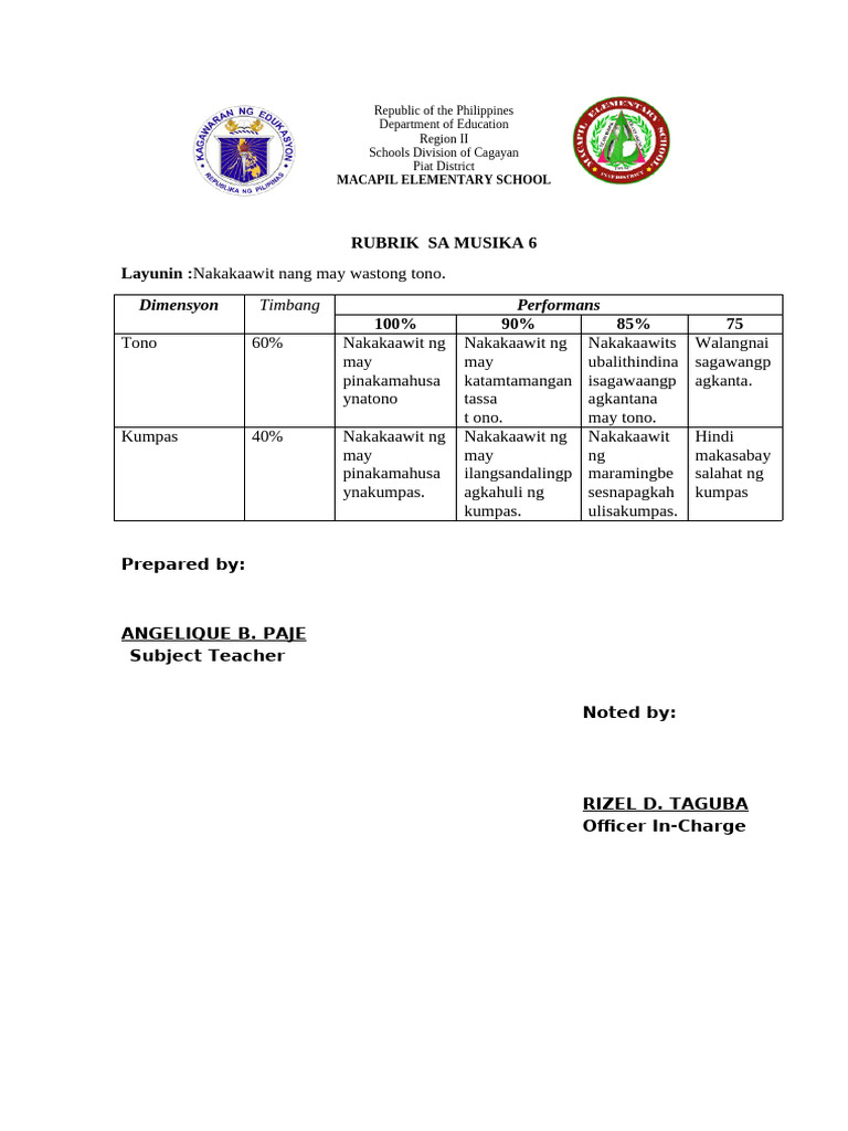 Rubrics Grade 6 | PDF | Mathematics | Communication