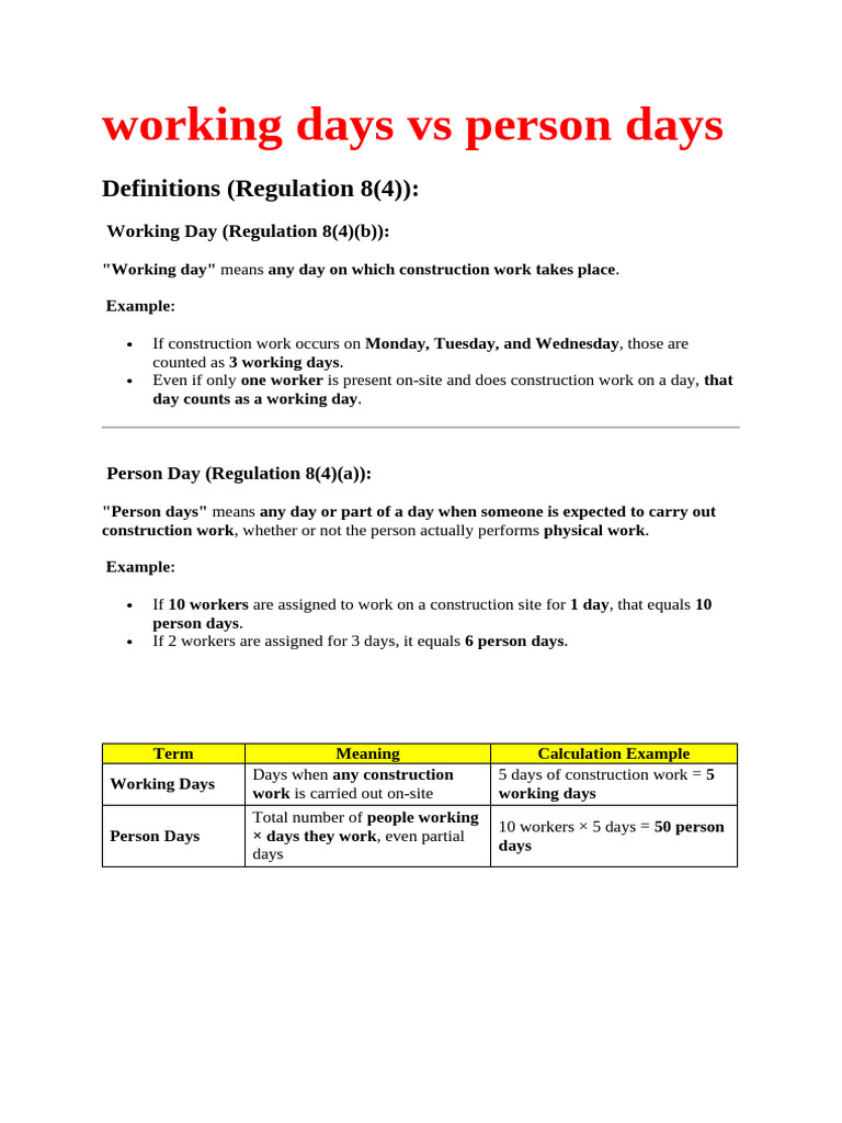 Final Working Days Vs Person Days | PDF