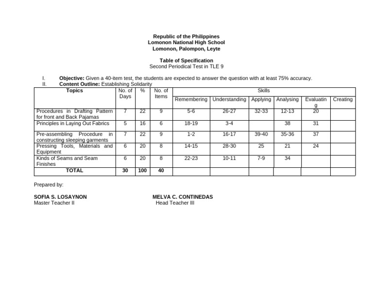 Tos Tle 9docx | PDF
