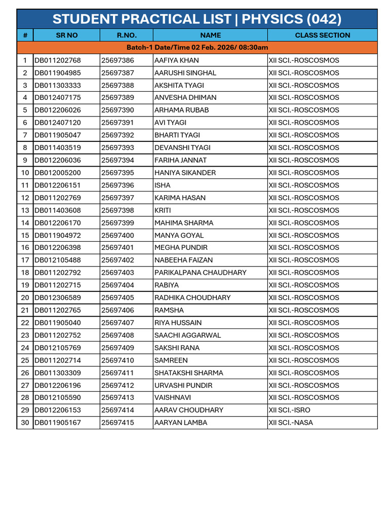 Cbse Student Practical List (Physics) - 545981 | PDF | Space Agencies ...