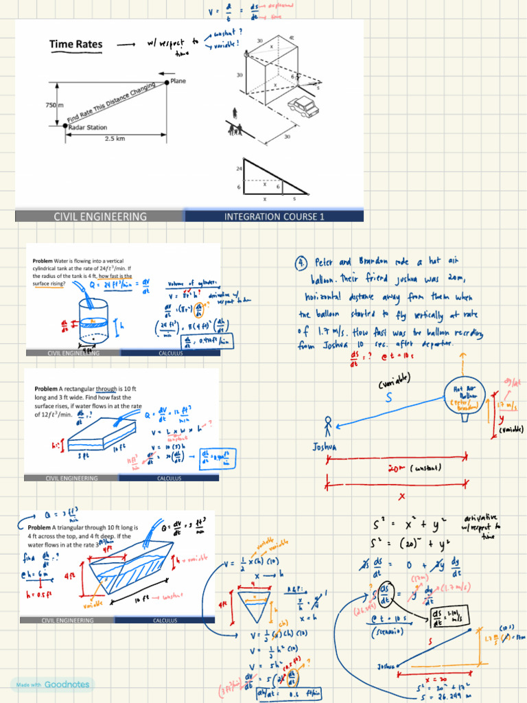Time Rates Basic Integration Techniques | PDF