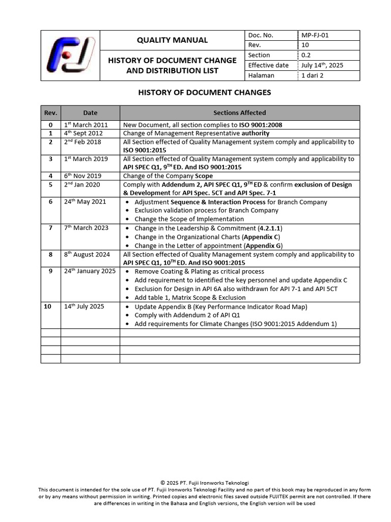 (02.Qm-mr-01) History of Doc & Distribution List Rev 10 | PDF ...