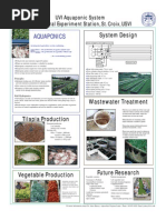 Aquaponics Fact Sheet