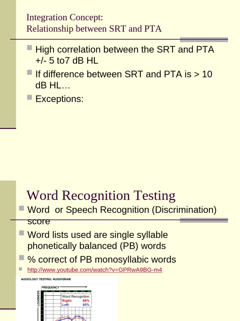 Speech Audiometry | PDF | Speech | Word