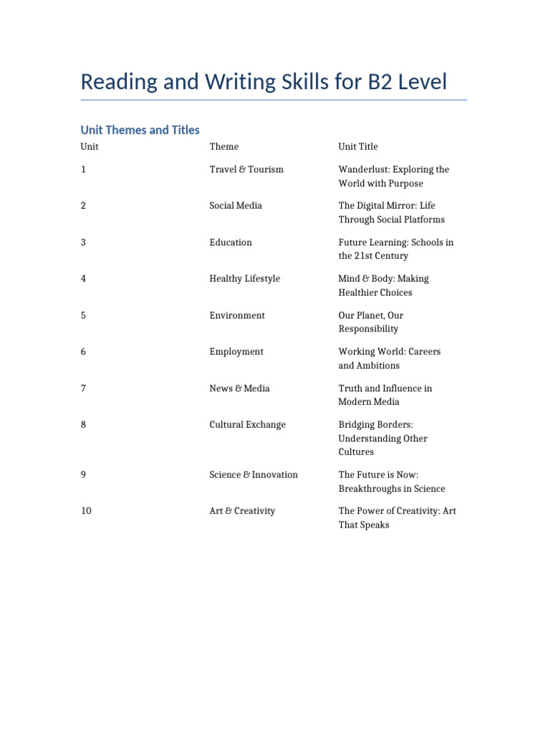 B2 Reading Writing Skills Book Plan | PDF | Vocabulary | Reading ...
