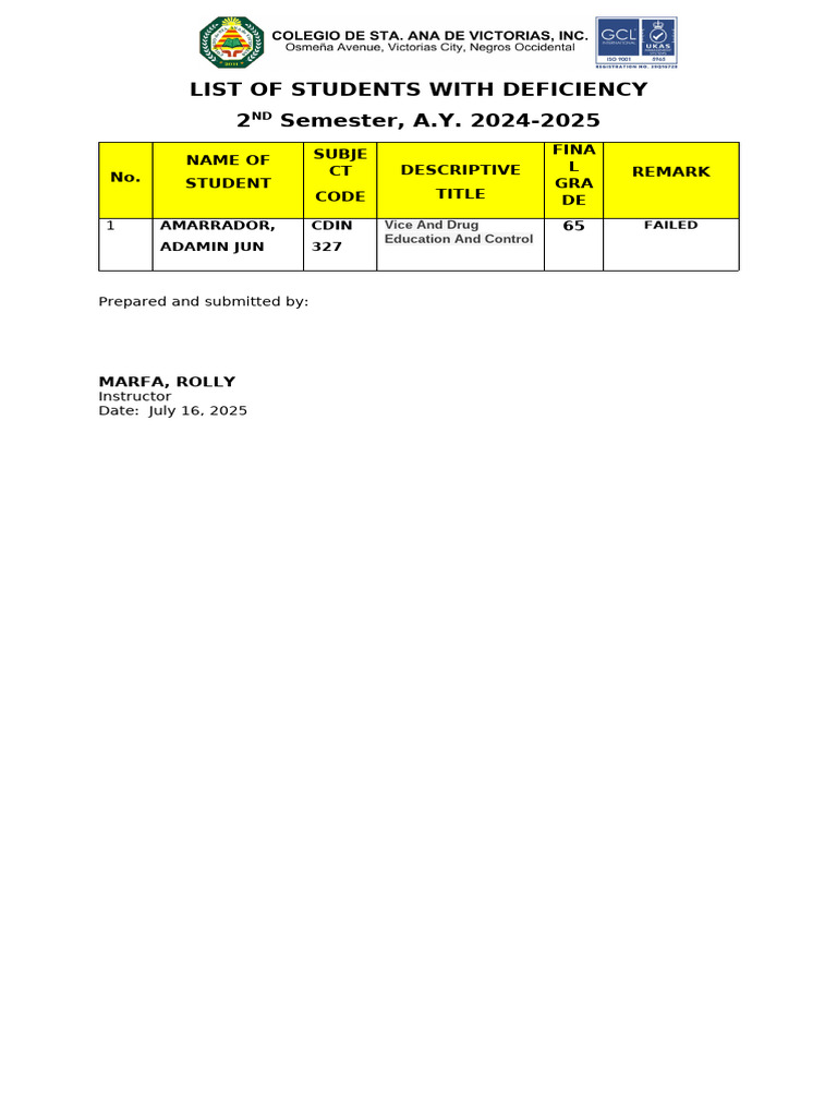List of Students With Deficiency Template | PDF