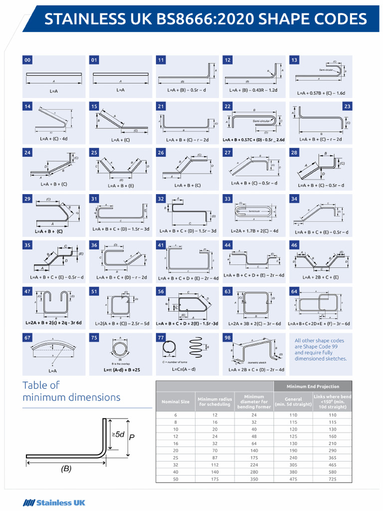 BS 8666-2020 Rebar Shape Codes - Stainless | PDF