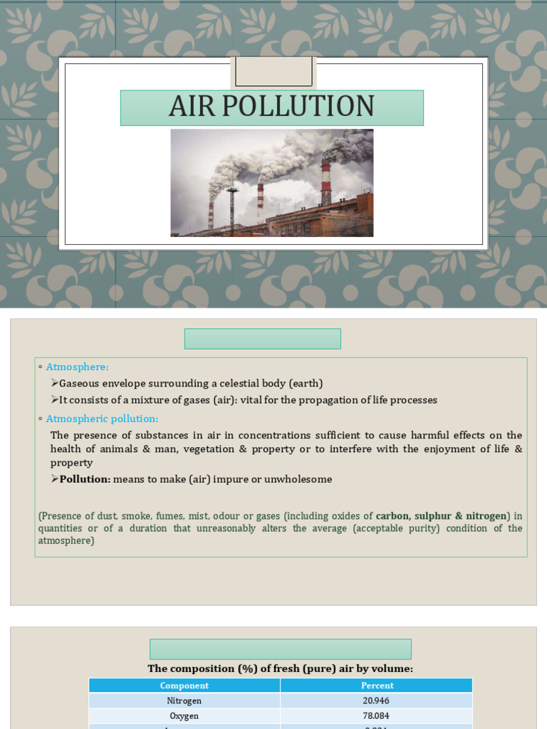 Atmospheric-pollution (1) (1) | PDF | Atmosphere Of Earth | Air Pollution