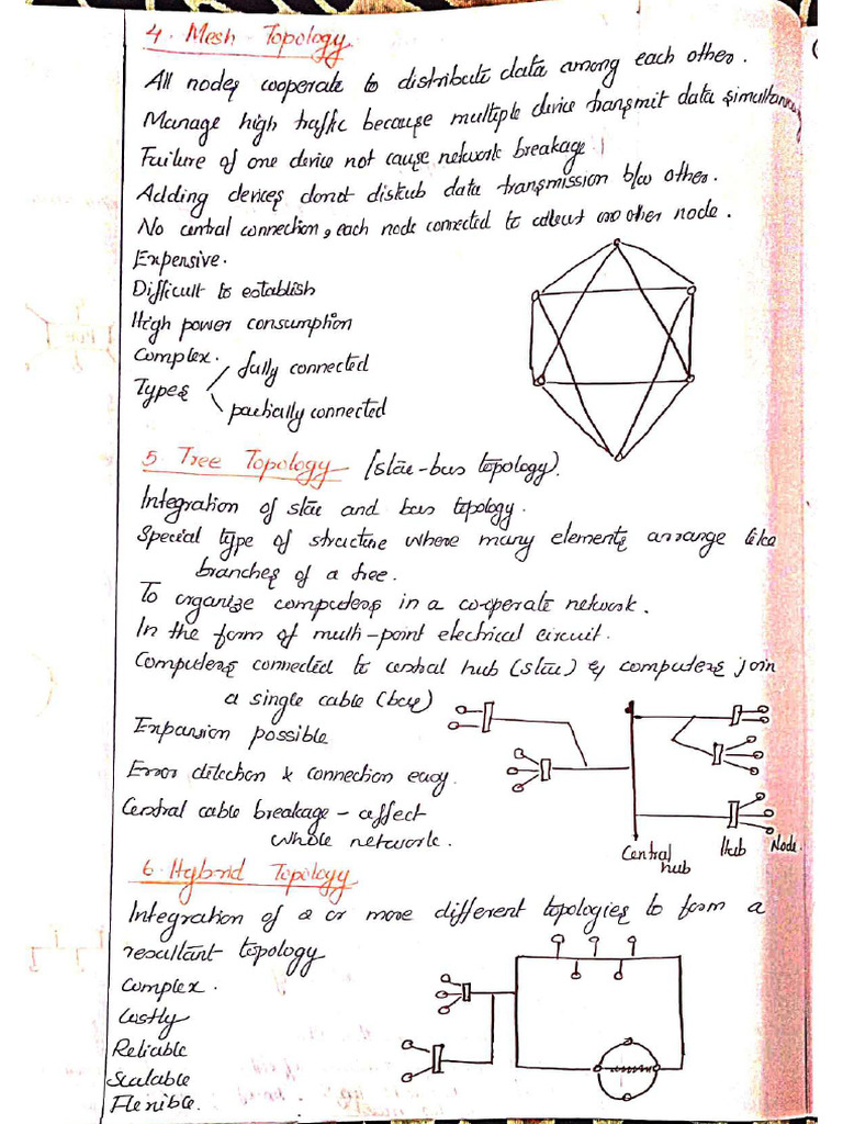 Note - Network Type 2 | PDF