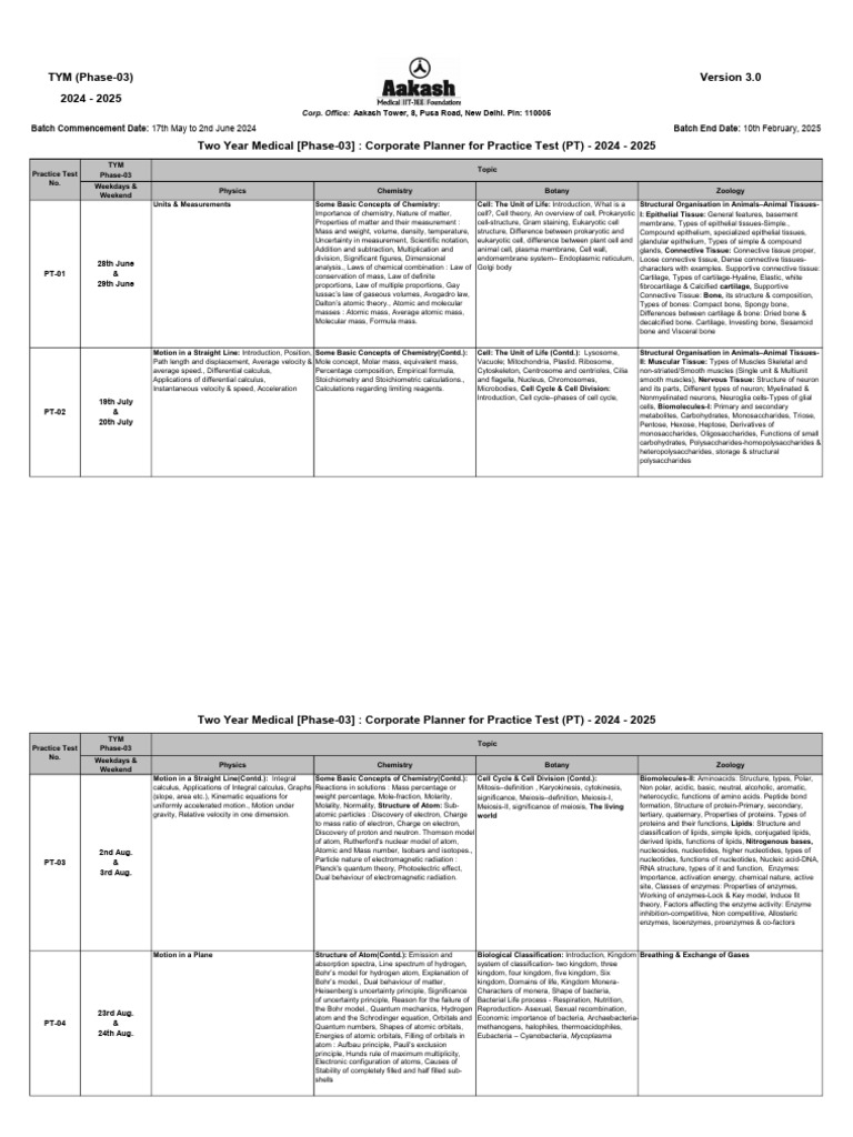 TYM Test Planner - Phase-3 | PDF | Chemical Bond | Molecules