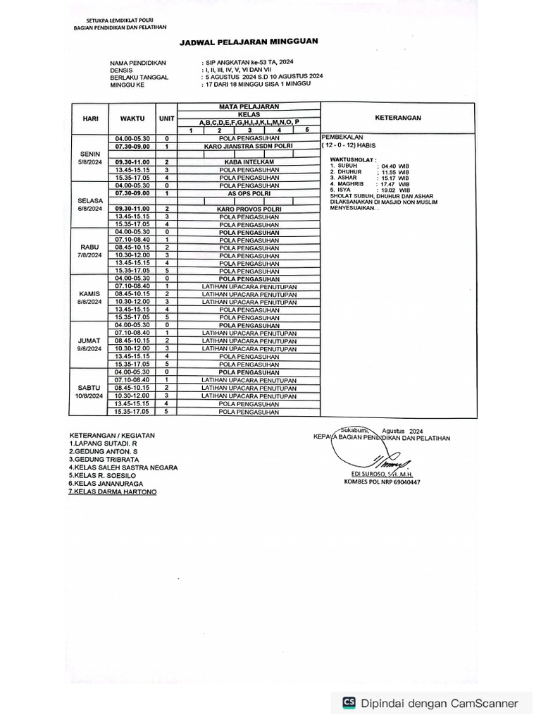 Jadwal Sip 53 Minggu K 17 | PDF