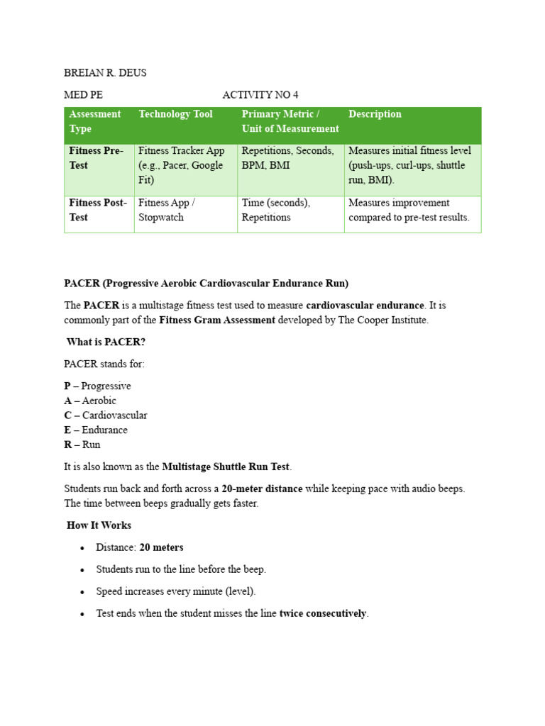 Activity No 4 Breian Deus | PDF