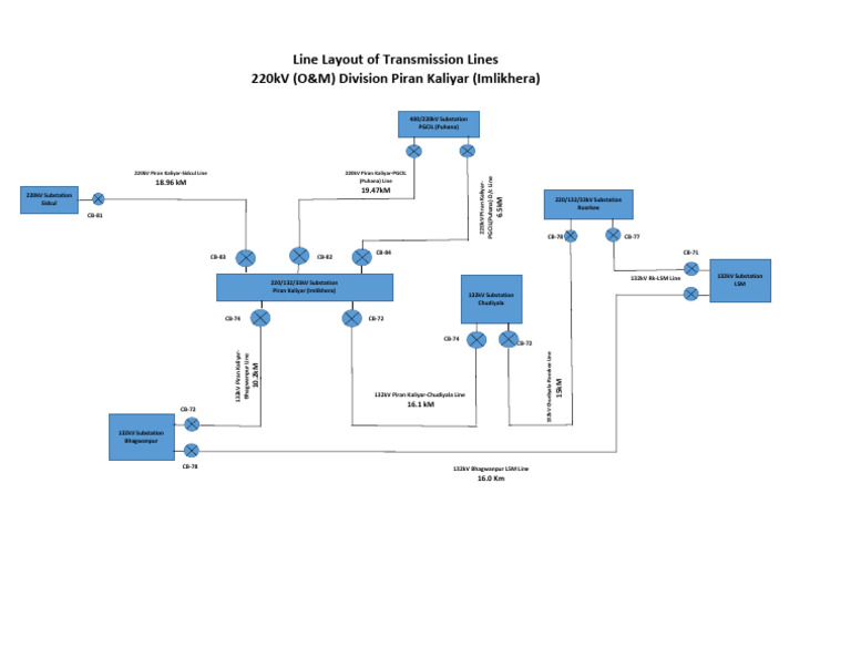 Block Diagram Lines | PDF | Power Electronics | Energy Industry