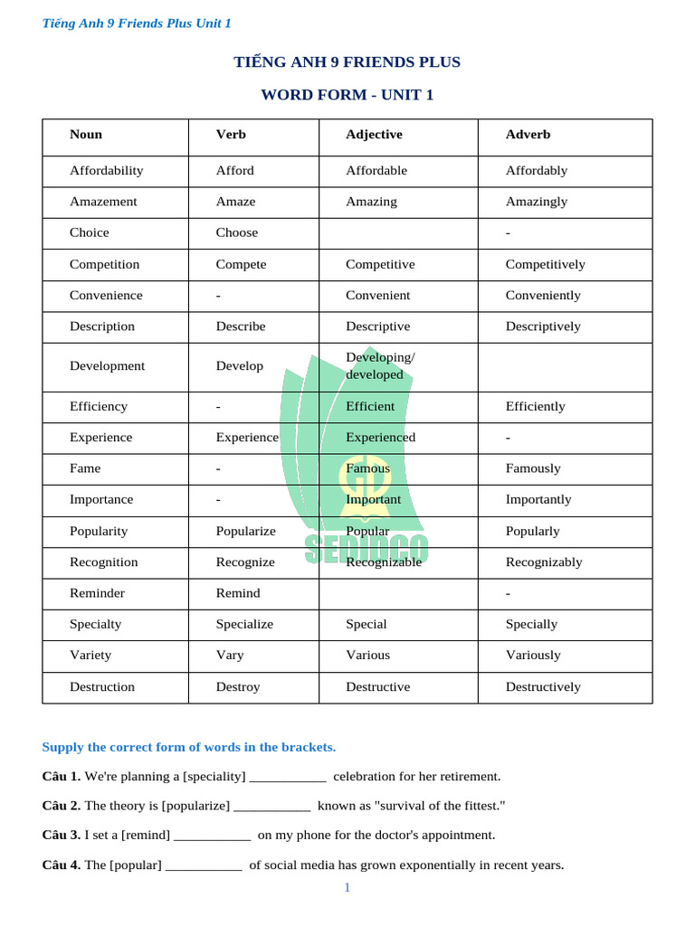 Tiếng Anh 9 Friends Plus_Unit 1_Word Form | PDF | Linguistics ...