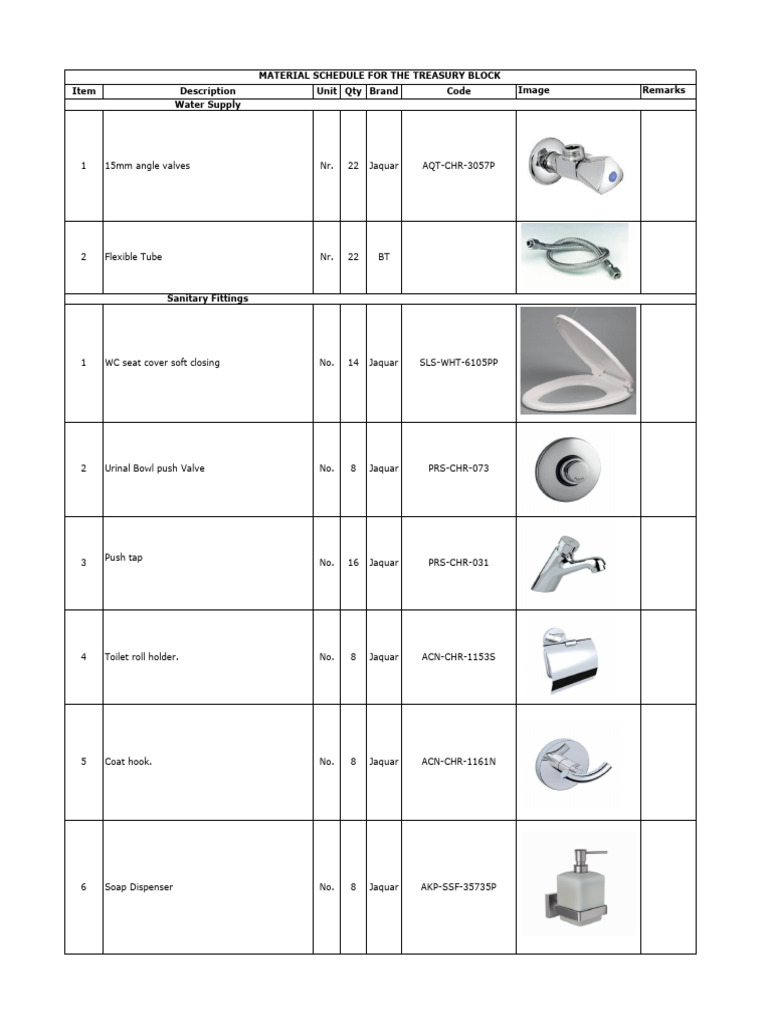 Treasury Block Mechanical | PDF