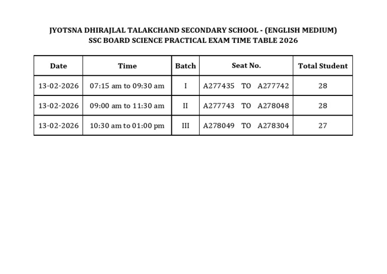 SSC Science Practical Exam Time Table 2026 | PDF