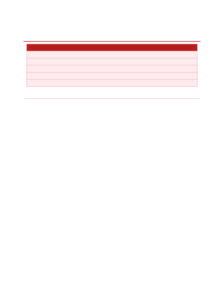 PDF5 Mock Test Paper | PDF