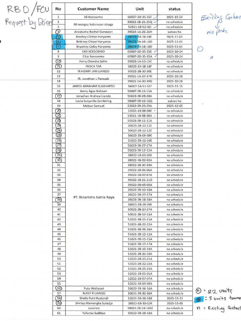 Update List RBD - Summary 61 (Cek QS) | PDF