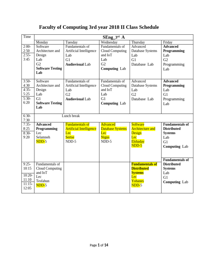 Schedule 2018 II 3rd Above | PDF | Computer Security | Security